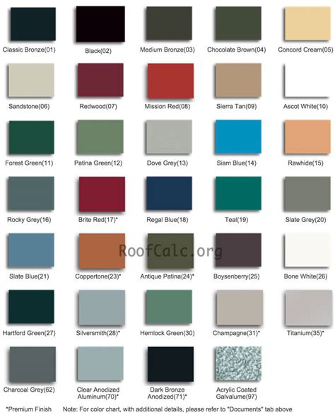 gray house brown metal roof|brown roof color chart.